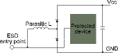Figure 6. Problematic layout - increased clamp voltage due to parasitic inductance